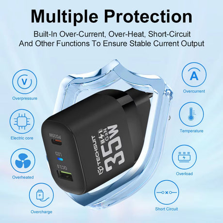 Incarcator Techsuit Premium (CHPD174), GaN, USB QC3.0, Type-C PD35W, Negru