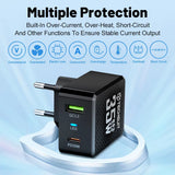 Incarcator Techsuit Premium Tiny Series (CHPD173), GaN, USB, Type-C, Fast Charge, PD35W, Alb