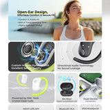 Casti Havit (OWS915), with Microphone, Bluetooth 5.4, TWS, ENC, IPX5, USB-C, 1000mAh, Havit Life App, Alb