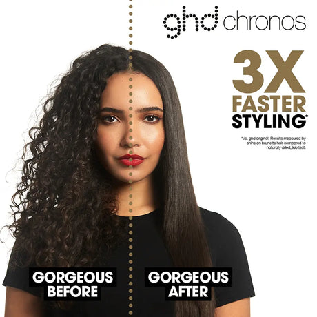 Placa de par ghd Chronos Styler, din ceramica, 185º C