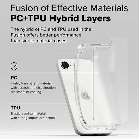 Husa de protectie Ringke Fusion compatibil cu iPhone 16e / iPhone 17e, Transparent