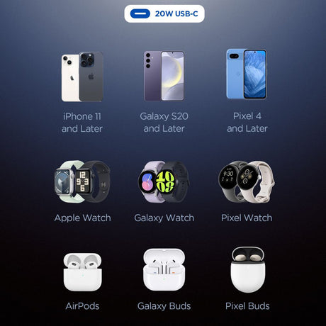 Incarcator Spigen Essential EE201EU (ACH08701), Type-C, GaN, Fast Charging, PD20W, Quantum Boost, Alb