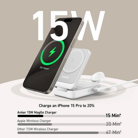 Incarcator Anker Charging Station MagGo 3in1 (B2557321), Qi2, for Apple, 15W, with USB-C Charger and Cable Type-C, Alb