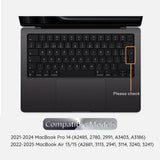 Tastatura/Mouse Techsuit Premium Keyboard Cover PureTypeX (KC1), Ultra Thin, for MacBook Pro 14 (2021-2024)/ Air 13/15 (2022-2025), Transparent