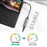 Ugreen CM199 USB-C - RJ45 adapter, szürke