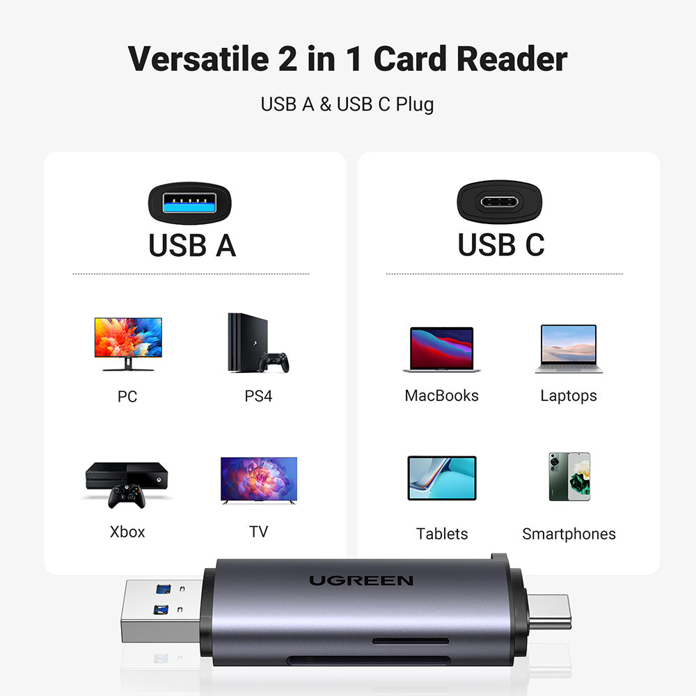 Adaptor Ugreen Card Reader CM185, USB/USB-C la SD/TF, 5Gb/s, Gri