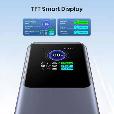 Baterie externa Ugreen PB722 (35525B), Fast Charging, Digital Display, 25000mAh, USB, 2x Type-C, 200W, QC, PD, 5V/3A, Gri