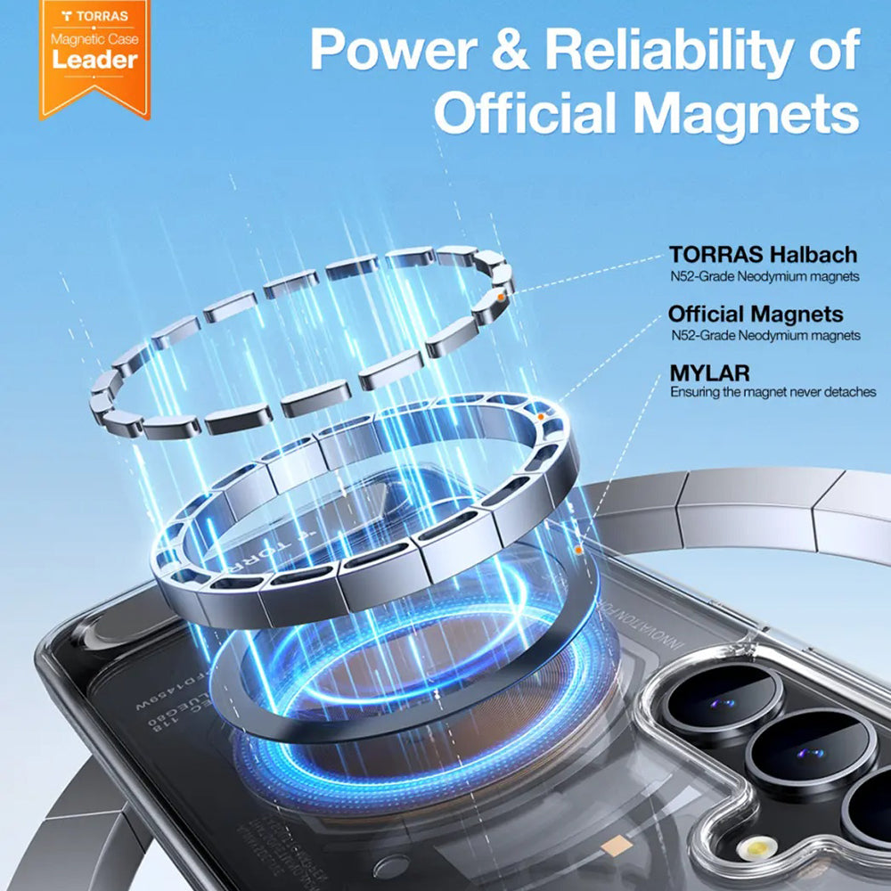 Husa de protectie Torras Pstand MagSafe compatibil cu Samsung Galaxy S25 Plus, Transparent