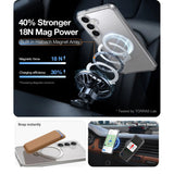 Husa de protectie Torras Ostand Spin MagSafe Series compatibil cu Samsung Galaxy S25 Plus, Transparent