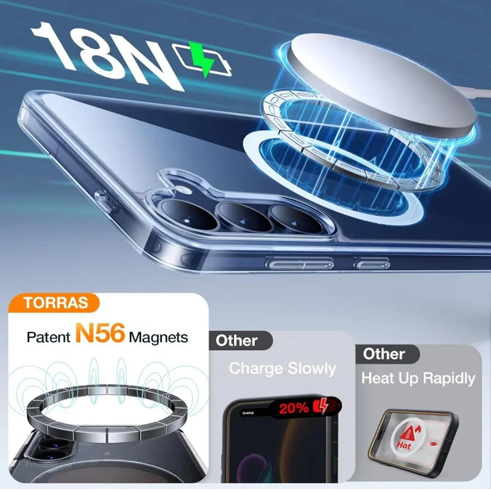 Husa de protectie Torras Guardian Magnetic Series compatibil cu Samsung Galaxy S25 Plus, Transparent