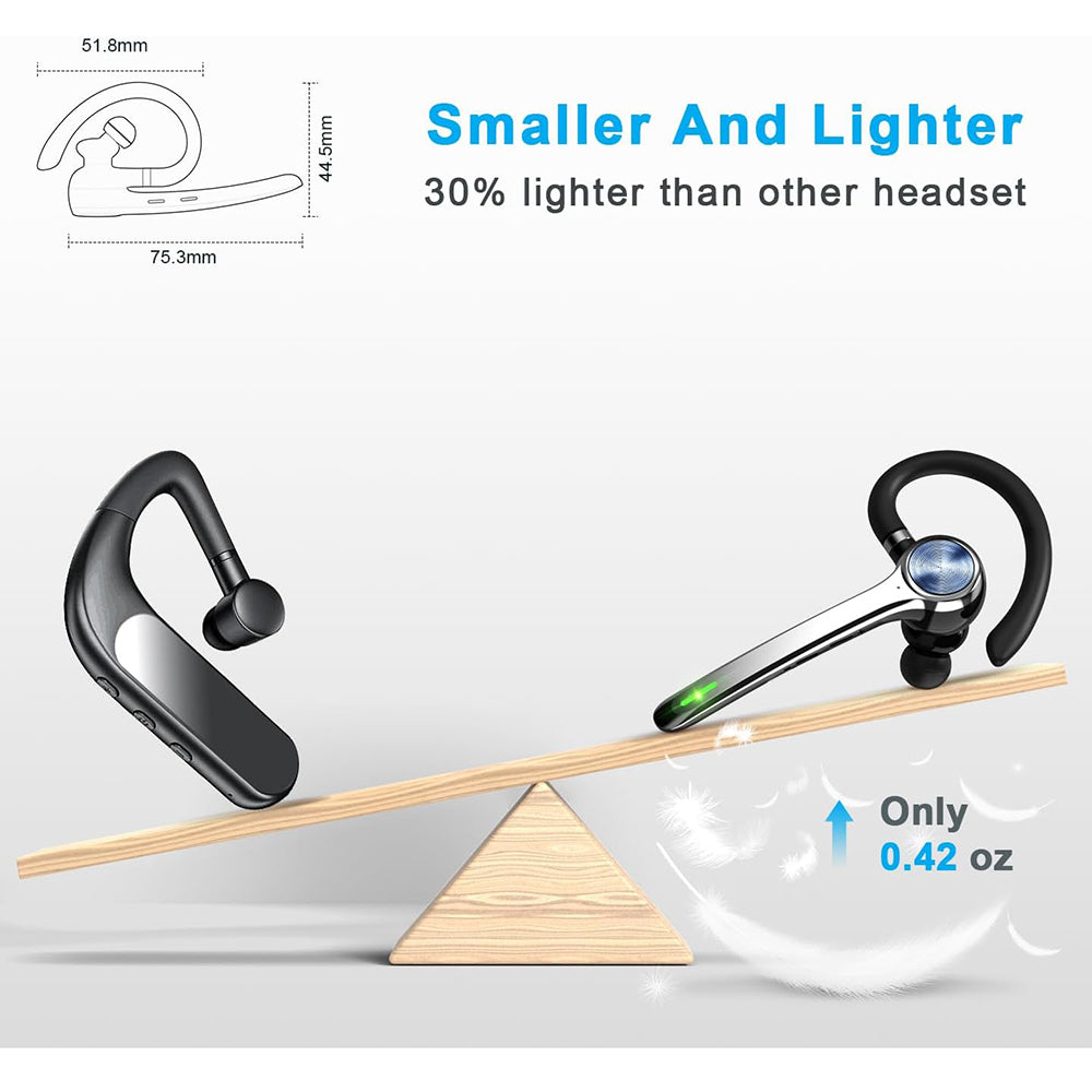 Casti Techsuit Premium Bluetooth Headset NeXound (G7), HandsFree, ENC, LED, Bluetooth 5.1, Qualcomm, 500mAh, 72hrs, Negru