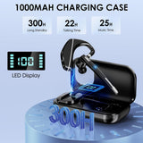 Casti Techsuit Premium Bluetooth Headset Hearyo (A6L), HandsFree, ENC, Dual-Mic, Bluetooth 5.3, 1000mAh, 96hrs, Negru
