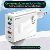 Incarcator Techsuit Premium PentaXPower (CHC1), Type-C Cable Included, 3x USB, 2x Type-C PD 25W, 65W, GaN, 1m, Alb