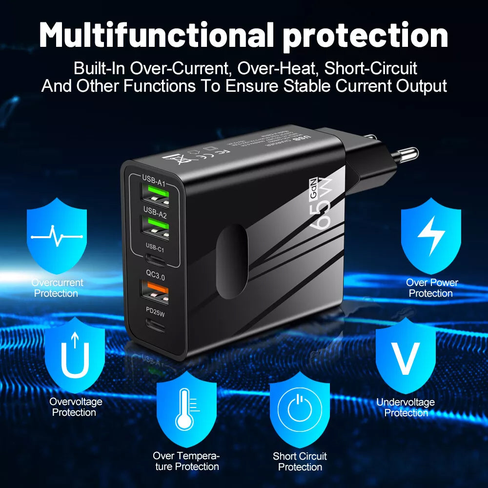 Incarcator Techsuit Premium PentaXPower (CHC1), 3x USB, 2x Type-C PD 25W, 65W, GaN, Fast Charge, Alb