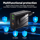 Incarcator Techsuit Premium PentaXPower (CHC1), 3x USB, 2x Type-C PD 25W, 65W, GaN, Fast Charge, Alb