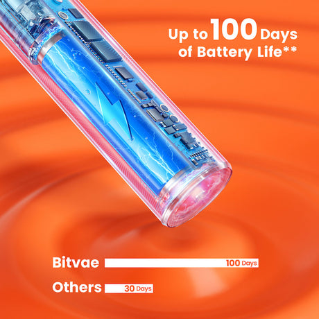 Bitvae Electric Toothbrush (S2 Smart), Ultrasonic, Soft, 8 Heads, Case, Red Light Pressure Sensor, 5Modes, 1400mAh, Negru