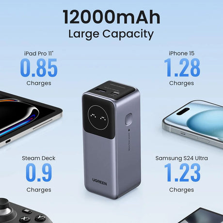 Baterie externa Ugreen PB724 (35526B), Type-C, USB, 12000mAh, 100W, Fast Charging, Digital Display, Gri Spatial