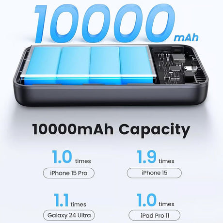 Baterie externa Ugreen PB761 (45763), Magnetic Wireless Charging 15W, 10000mAh, PD30W, Gri Spatial