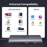 Hub Ugreen CM498 (15852), 2x USB3.0 / 2x Type-C / 2x HDMI, 5Gbps PD100W, Gri