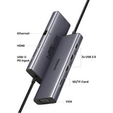 Hub/Dock Ugreen Docking Station CM498 (15600), Type-C to 3x USB3.0, HDMI 4K@30Hz, VGA, RJ45, SD/TF Card, Type-C PD100W, Gri