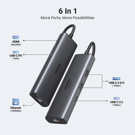 Hub Ugreen CM512 (45000) USB-C, 2x USB3.2 / HDMI / RJ45, gri
