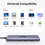 Hub/Dock Ugreen Docking Station CM478 (15495), Type-C to USB3.0, 2x USB2.0, HDMI 4K@30Hz, Type-C PD100W, 5Gbps, Ultra-Thin, Gri