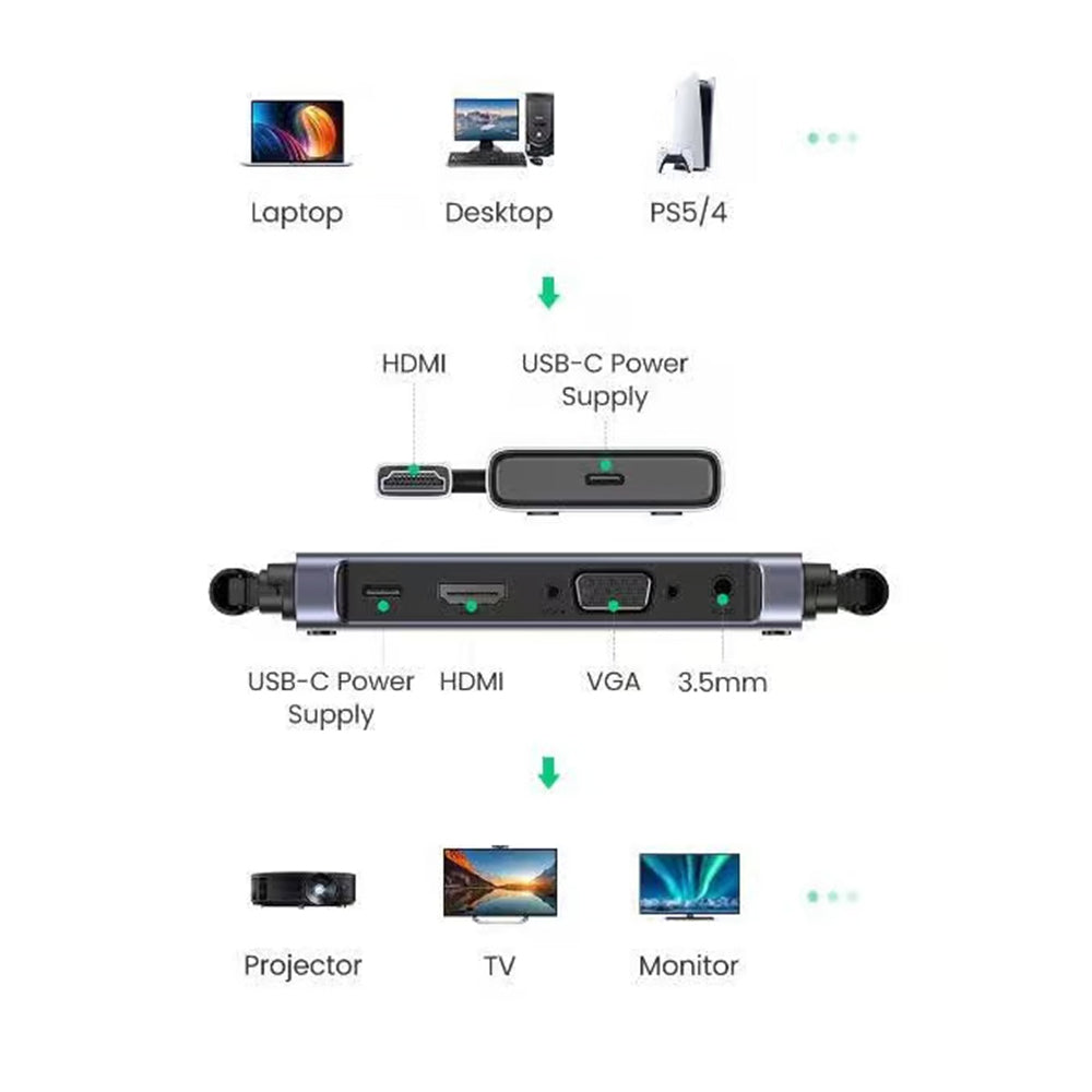 Adaptor Ugreen Wireless Transmitter and Receiver CM506 (50633A), HDMI Cable, 50M (4K@30Hz), Negru