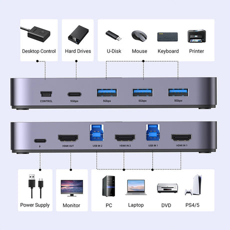Ugreen KF2350647 – imagine 3