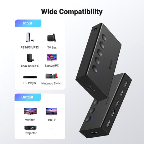 Adaptor Ugreen KVM Switch CM568 (90512), 5x HDMI, IR to HDMI 4K@60Hz, RGB Video, Supports 3D, Remote Control, LPCM2.0, Negru