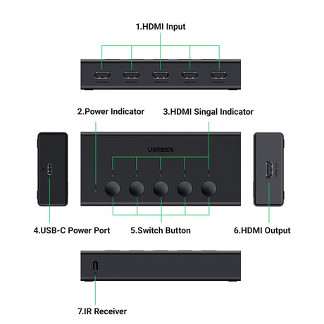Adaptor Ugreen KVM Switch CM568 (90512), 5x HDMI, IR to HDMI 4K@60Hz, RGB Video, Supports 3D, Remote Control, LPCM2.0, Negru
