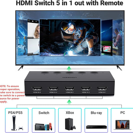 Adaptor Ugreen KVM Switch CM568 (90512), 5x HDMI, IR to HDMI 4K@60Hz, RGB Video, Supports 3D, Remote Control, LPCM2.0, Negru