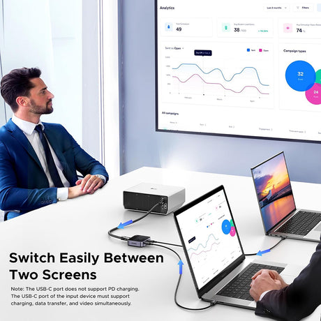 Adaptor Ugreen KVM Switch AW502 (55451), 2x Type-C to HDMI, 4K@60Hz, 24-bit/30-bit, RGB, Supports 3D Effects/Static HDR, Gri