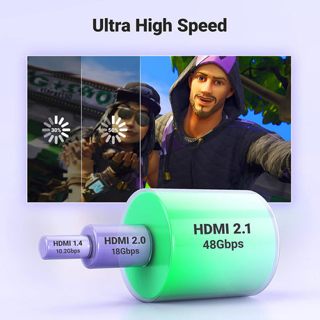 Cablu Ugreen HD140 (80401), HDMI, 8K@60Hz 48Gbps, 1m, Negru