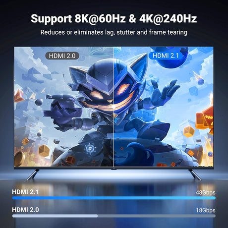 Cablu Ugreen HD140 (80403), HDMI, 8K@60Hz 48Gbps, 2m, Negru
