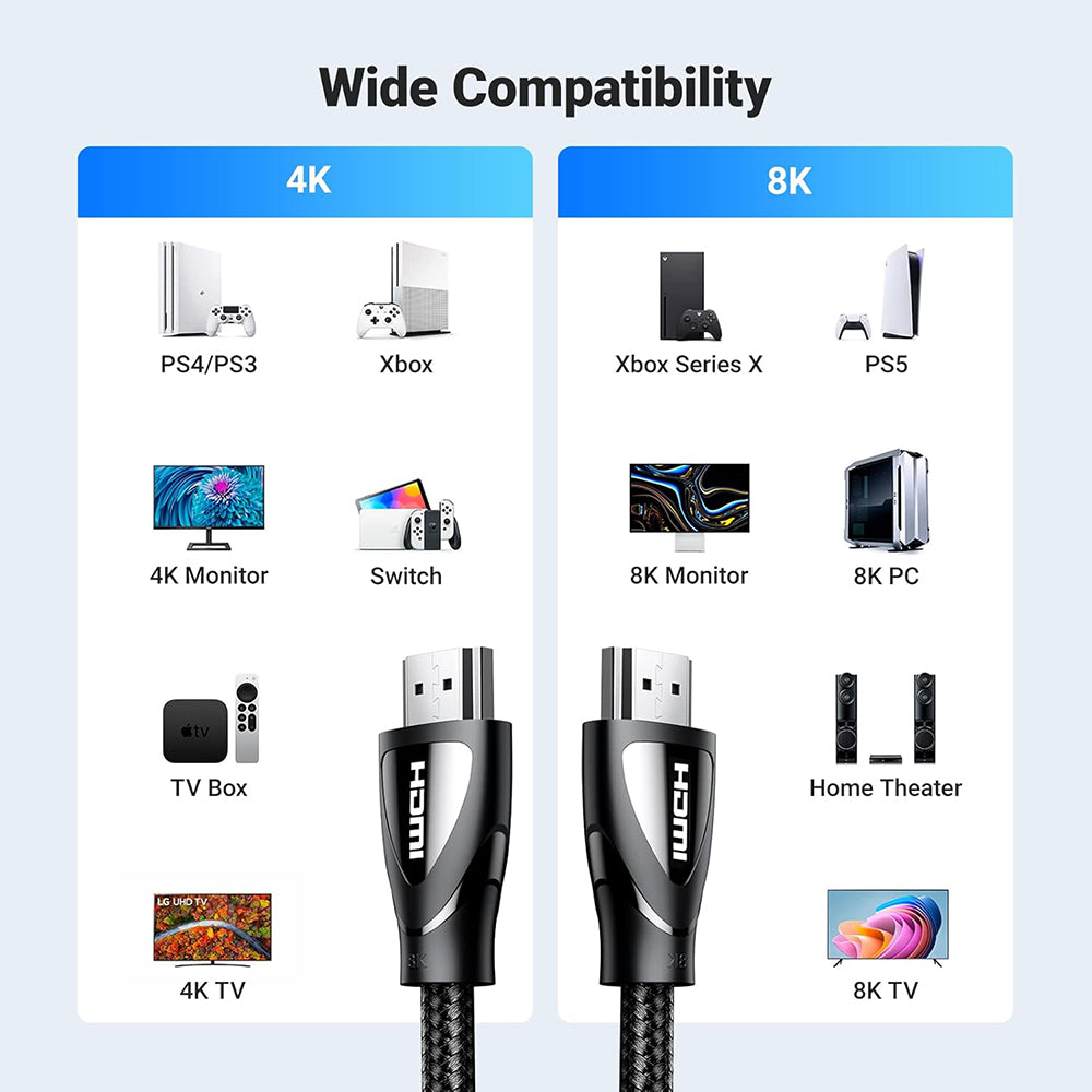 Cablu Ugreen HD140 (80403), HDMI, 8K@60Hz 48Gbps, 2m, Negru
