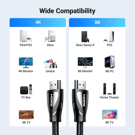 Cablu Ugreen HD140 (80405), HDMI, 8K@60Hz 48Gbps, 5m, Negru