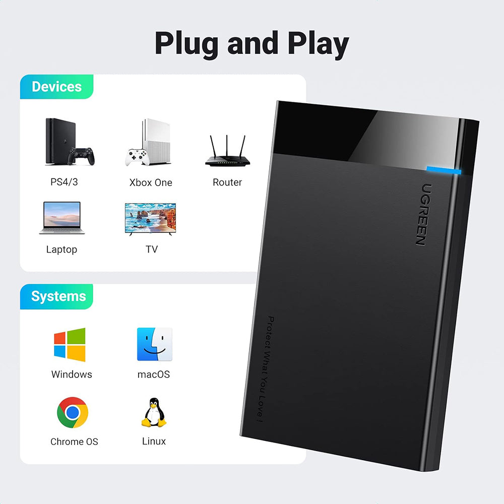 Stocare Ugreen Hard Drive Enclosure US221 (30848), USB to Micro-B Cable Included, HDD/SSD Rack, SATA, 5Gbps, Negru