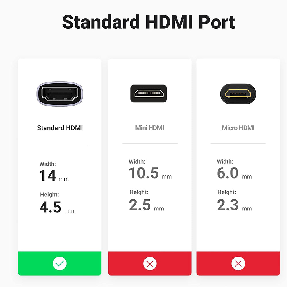 Adaptor Ugreen 2x HDMI Mama 8K@60Hz (90592), Gri