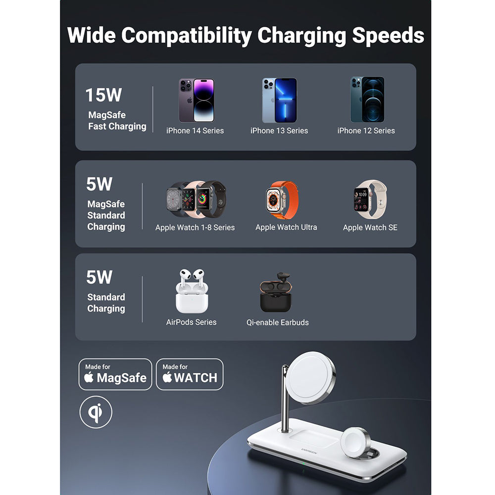 Incarcator Ugreen Wireless Charging Station CD278 (90326), for iPhone, Apple Watch, AirPods, Qi2, 25W, MFi Certified, Alb