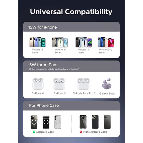 Incarcator Ugreen Wireless W710 (45382), MagSafe-Compatible, for iPhone, AirPods, with Type-C Cable, Qi2, 20W, Negru