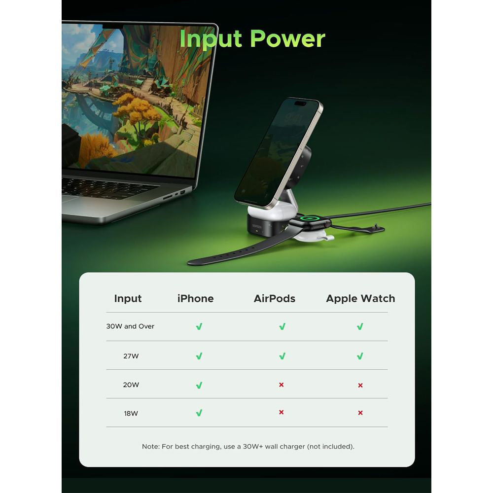 Incarcator Ugreen Wireless Genshin Impact Ed.W702 (35316GI), MagFlow, Qi2, 15W, 2x USB-C, Foldable, 3A, Cable, 1m, Negru