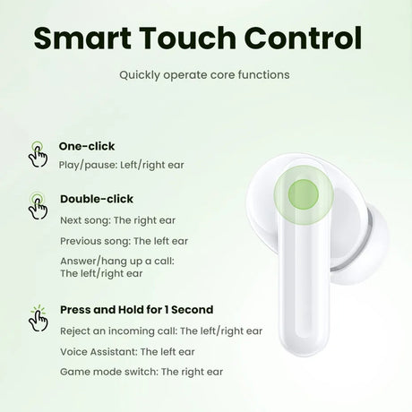 Casti Ugreen HiTune P3 WS207 (45110), Bluetooth 5.4, TWS, Type-C, 400mAh, Alb
