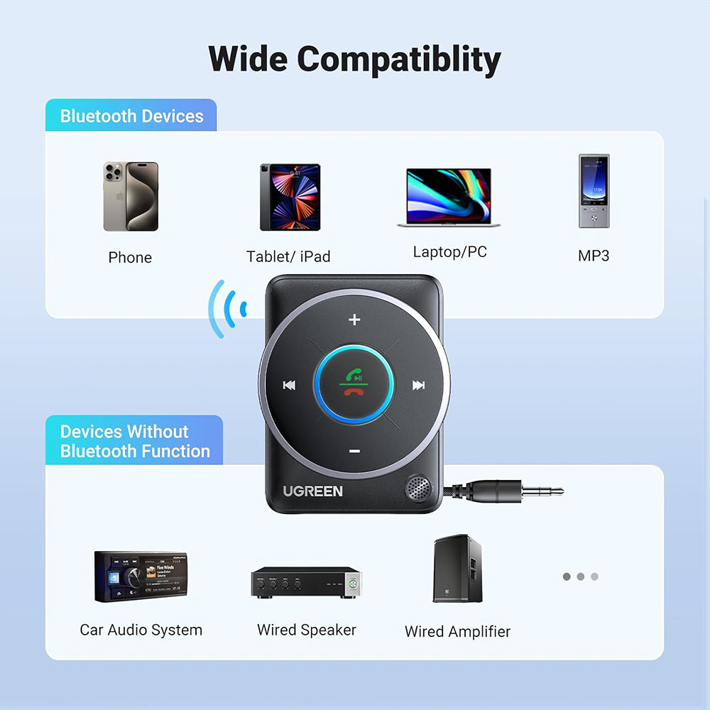 Gadget Ugreen Audio Receiver CM723 (35002), USB, Jack 3.5mm, Bluetooth 5.4, LED Light Design, Dual Pairing, Negru