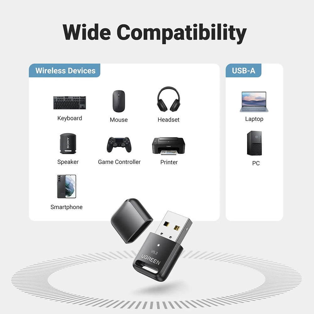 Adaptor Ugreen Bluetooth Adapter CM591 (90225), USB, Bluetooth 5.3, Plug&Play, Mini Size, Negru