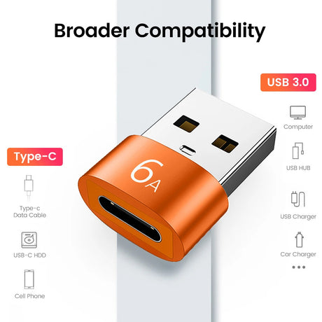 Adaptor Techsuit Premium OTG Adapter HyperPort (A4), Type-C to USB, 5Gbps, 6A, 120W, Converter for Phone, Negru / Orange