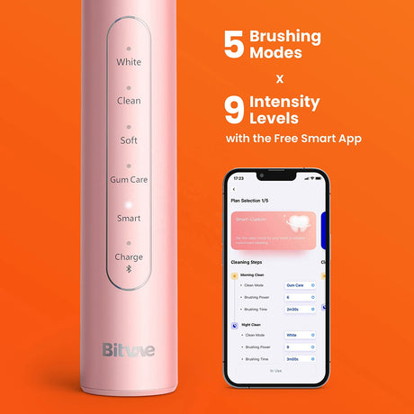Bitvae Electric Toothbrush (S2 Smart), Ultrasonic, Soft, 8 Heads, Case, Red Light Pressure Sensor, 5 Modes, 1400mAh, Roz