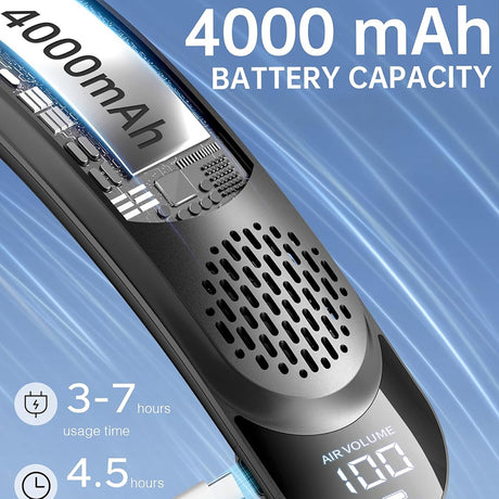 Techsuit Neck Fan (S8), Portable, with Digital Display, 3 Wind Speeds, 4000mAh, 7300RPM, Alb