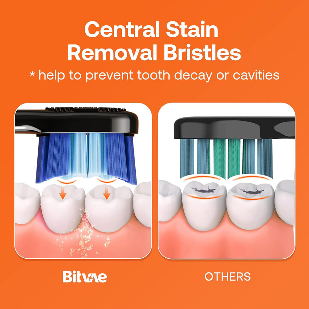 Bitvae Logo Bitvae Electric Toothbrush (BVS3 Smart), Sonic, 4 Heads with Cover, Ca ...