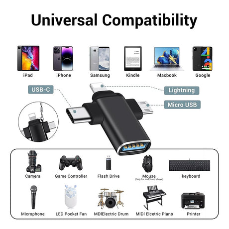 Adaptor Techsuit Premium OTG Adapter SoundVoltX (A17), 4in1, USB to Micro-USB + Type-C + Lightning, Plug and Play, Negru