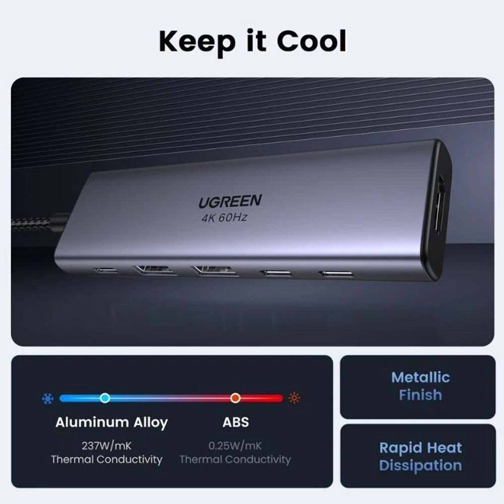 Hub/Dock Ugreen Docking Station CM511 (35999), Type-C to 2x USB3.2, 1x HDMI 4K@60Hz, 3x Type-C, PD100W, 10Gbps, Gri